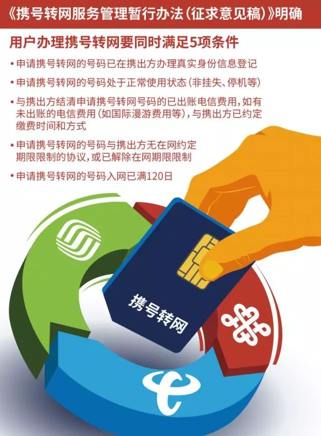 武汉市的好消息,恭喜武汉