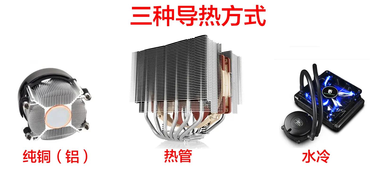 自己买硬件组装电脑,电脑组装硬件的先后顺序