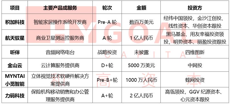 AI日报|智能车载音频服务商“听伴”获四维图新投资