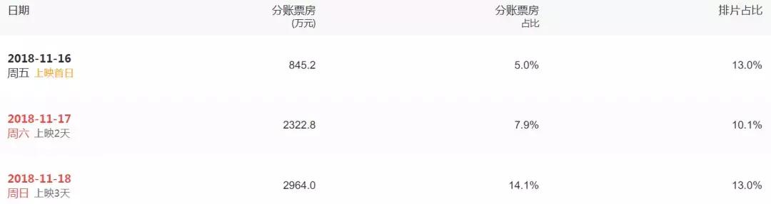 藏不住的宝藏男孩,宝藏男孩藏不住了