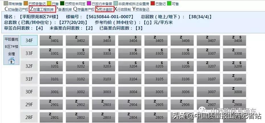 山西太原这个开发商多个项目维权！到底“坑”了多少人？