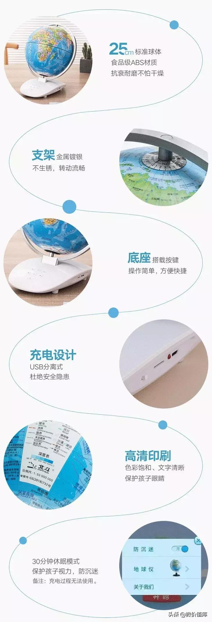 这个AR地球仪，竟然能聊天，天文地理无所不知【够智能】