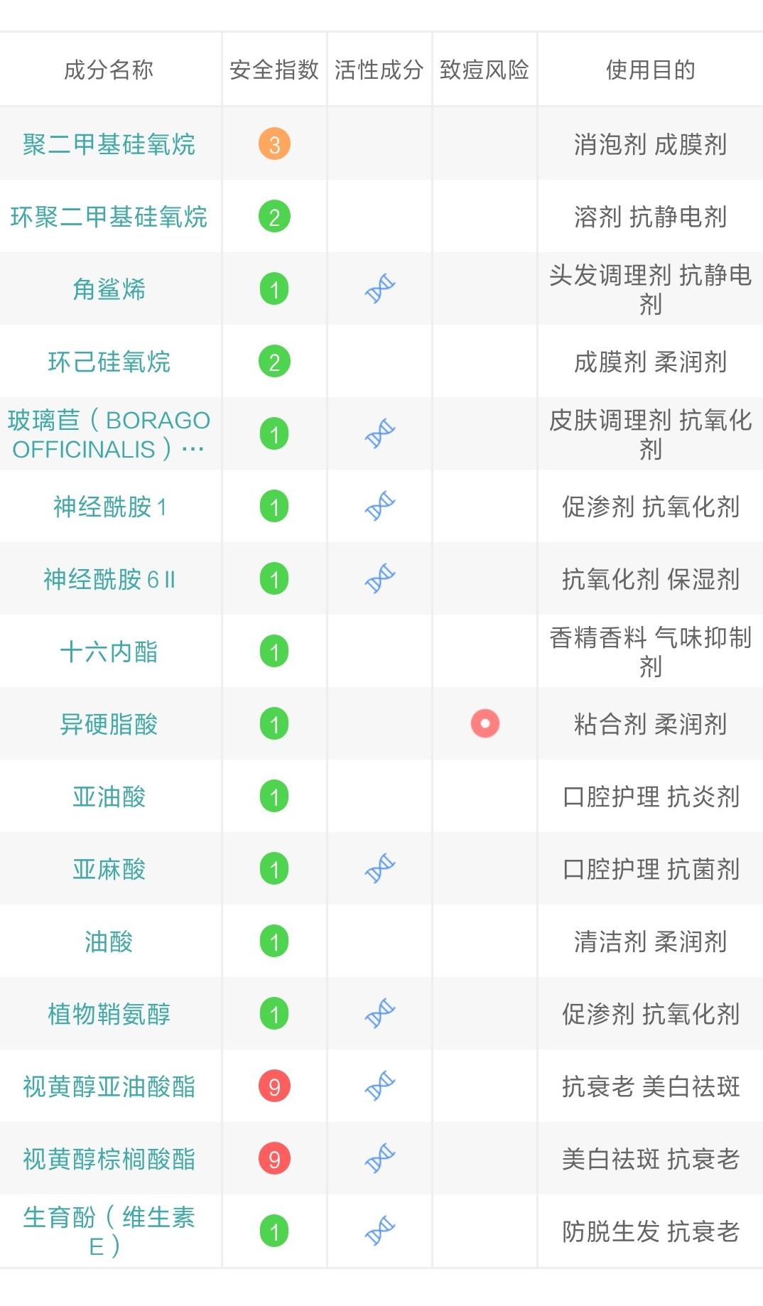 从现在开始抗老还来得及吗,30岁开始抗老还能来得及吗
