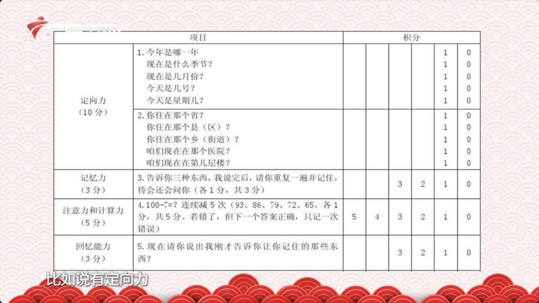 健康百岁老人,记者采访长寿老人视频