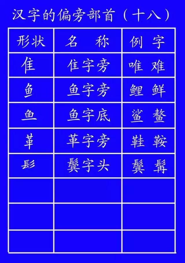 爸爸请多陪陪我,爸爸请给我们多点陪伴