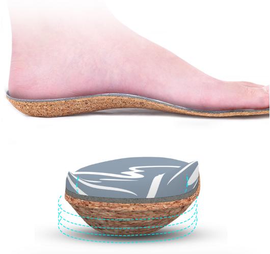 怎么让高足弓变正常足弓,足弓如何矫正