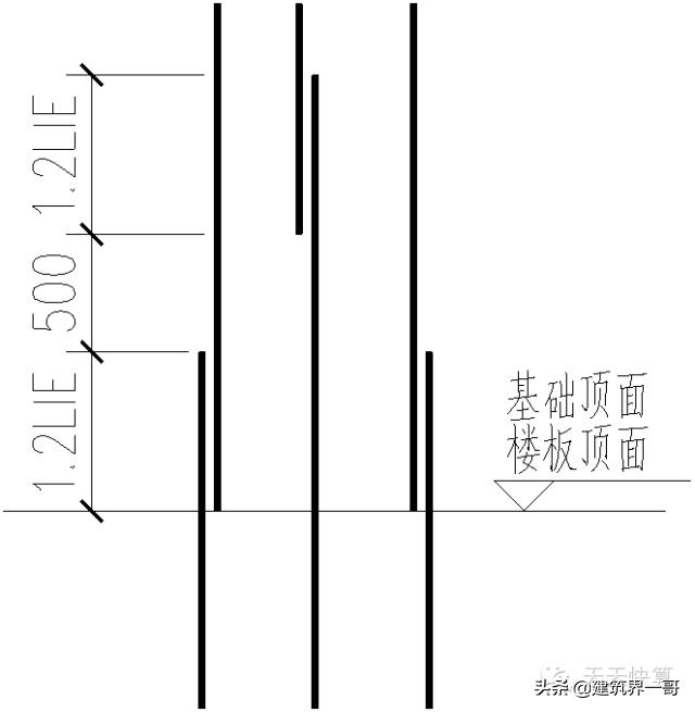 剪力墙钢筋间距图纸上怎么看,剪力墙的基础钢筋怎么计算