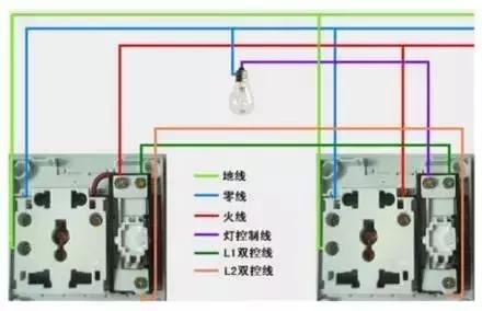 国际电工最新一开五孔开关接线图,单相电动机倒顺开关正反转接线图
