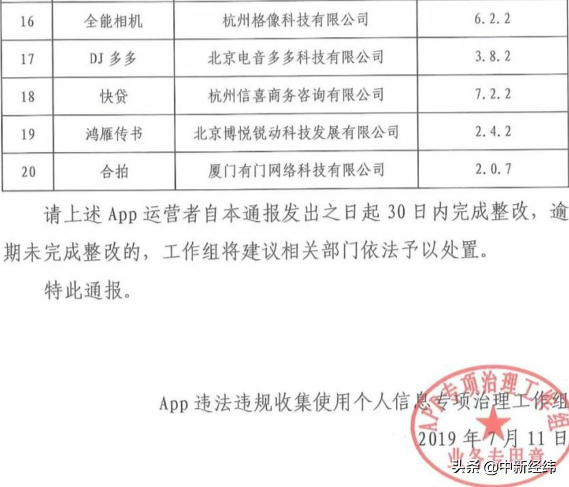 工信部通报52款app未完成整改,app专项治理