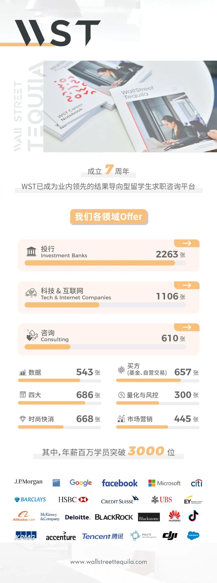 lv到底有多狂,lv到底怎么火起来的