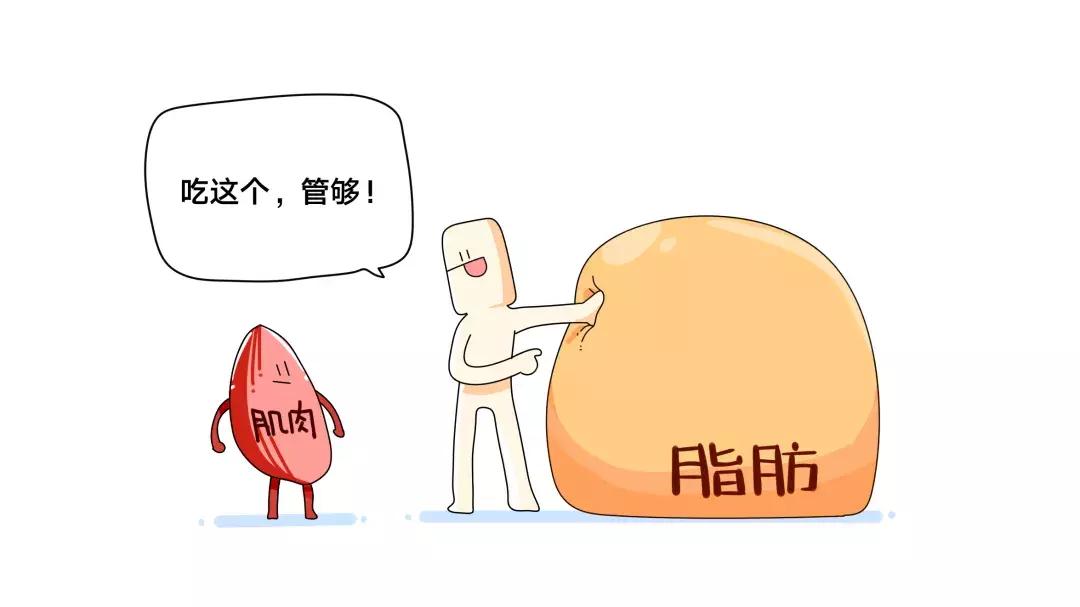 加拿大代谢科医生：健身效果差，肌肉生长慢，可以试试这个方法