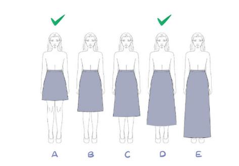 肩宽背厚没有锁骨怎么改善,肩宽胯大怎么穿显瘦