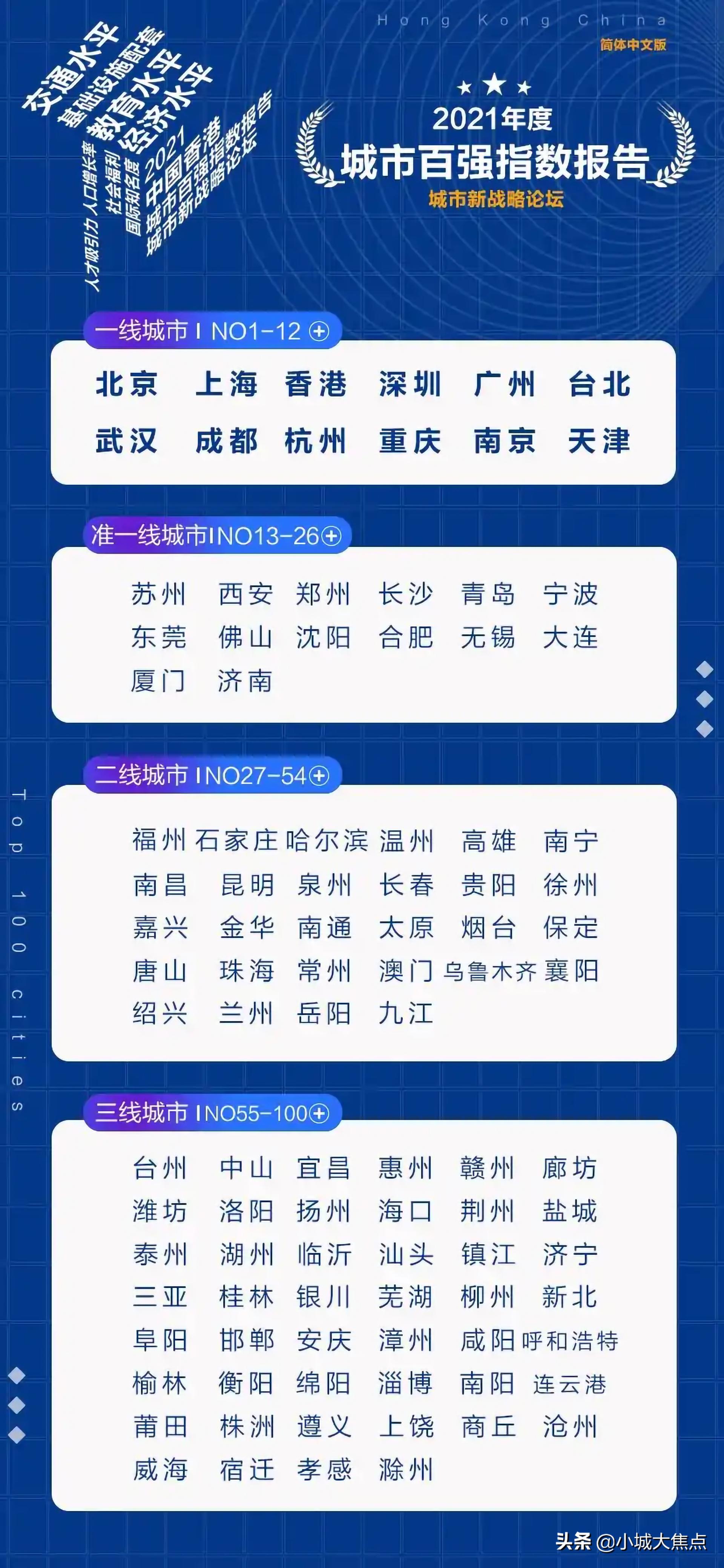 西宁市房价处于什么水平,西宁市哪个片区的房价最便宜