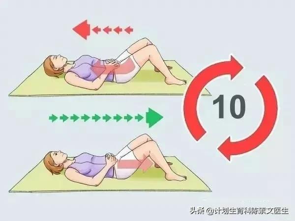 女性的凯格尔运动,女性产后凯格尔运动