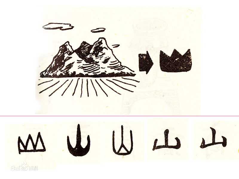 家长了解孩子怎么学拼音,怎样能让小孩快速的认识汉字