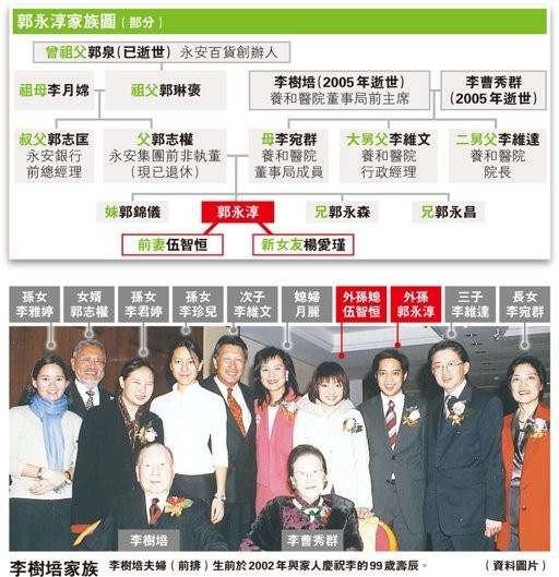 伍智恒患病前后对比图,伍智恒减肥前后照片
