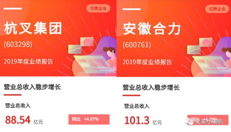 20200518杭叉合力财报详细对比